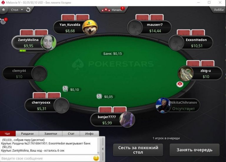 Карта удачи pokerstars